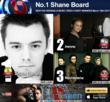 Introducing This Weeks BEAT100 Original Music Video Chart Winners: Shane Board, Irenne Petrik And Nevrastena